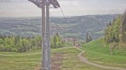 Imbergbahn