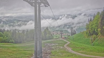 Imbergbahn Snowpark